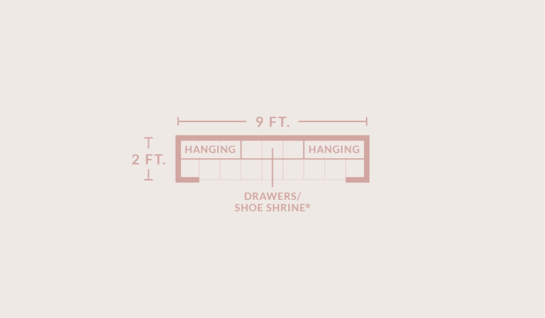 Reach-in Closet Layout Design